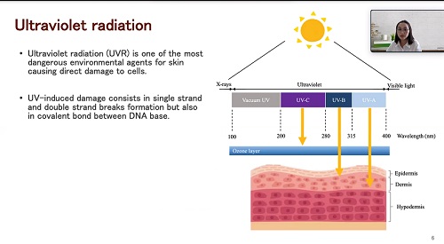 A slide presented by Dr. Yanisa Mittraphab