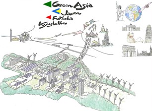 グリーンアジア国際戦略部門の概要図